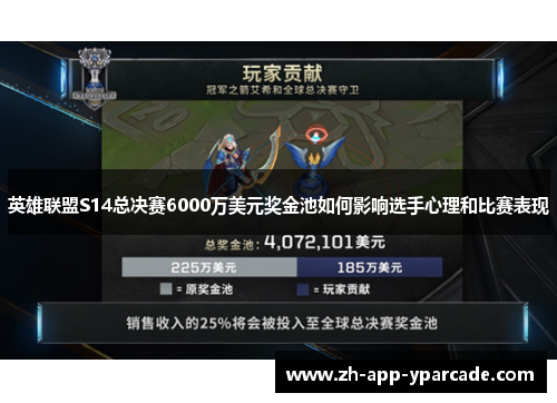 英雄联盟S14总决赛6000万美元奖金池如何影响选手心理和比赛表现