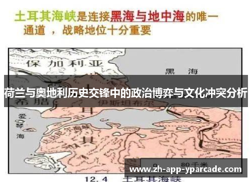荷兰与奥地利历史交锋中的政治博弈与文化冲突分析