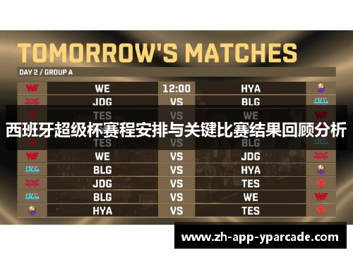 西班牙超级杯赛程安排与关键比赛结果回顾分析
