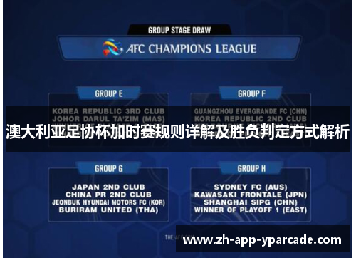 澳大利亚足协杯加时赛规则详解及胜负判定方式解析