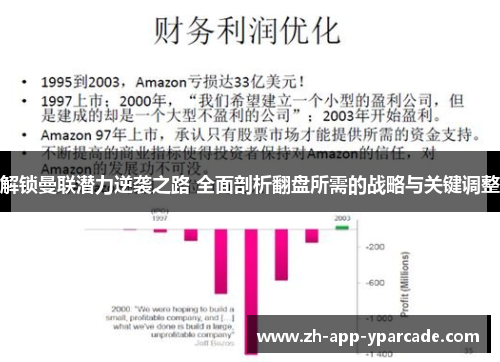解锁曼联潜力逆袭之路 全面剖析翻盘所需的战略与关键调整