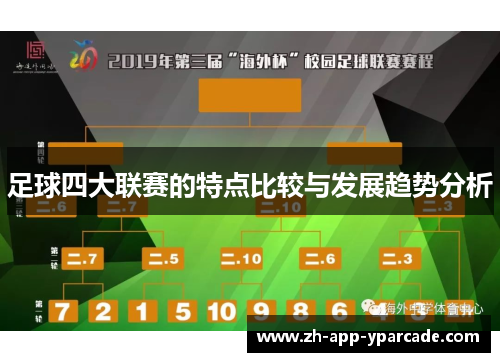 足球四大联赛的特点比较与发展趋势分析