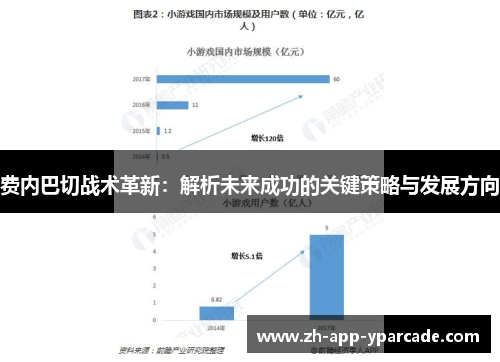 费内巴切战术革新:解析未来成功的关键策略与发展方向 费内巴切战术革新:解析未来成功的关键策略与发展方向