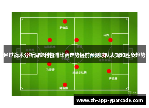 通过战术分析洞察利物浦比赛走势提前预测球队表现和胜负趋势 通过战术分析洞察利物浦比赛走势提前预测球队表现和胜负趋势
