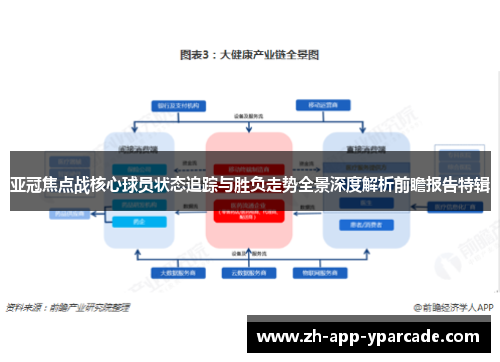亚冠焦点战核心球员状态追踪与胜负走势全景深度解析前瞻报告特辑 亚冠焦点战核心球员状态追踪与胜负走势全景深度解析前瞻报告特辑
