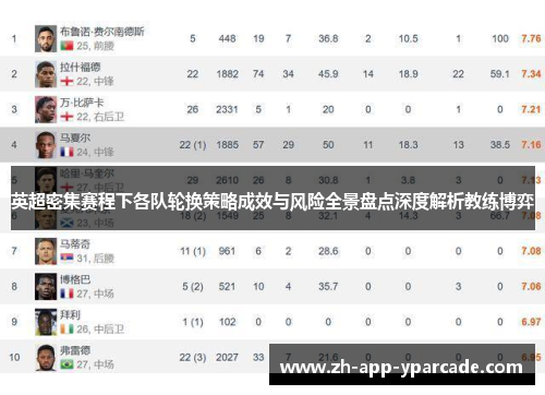 英超密集赛程下各队轮换策略成效与风险全景盘点深度解析教练博弈