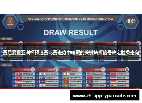 赛后复盘亚洲杯预选赛比赛走势中暗藏的关键转折信号决定胜负走向