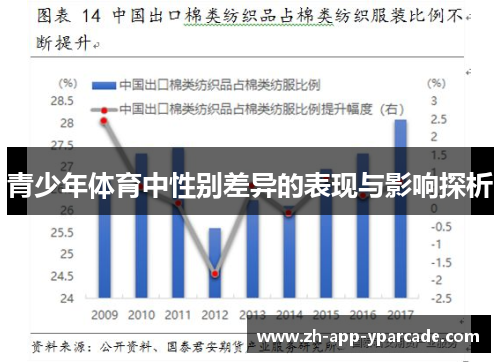 青少年体育中性别差异的表现与影响探析
