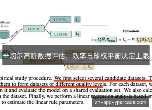 米切尔高阶数据评估,效率与球权平衡决定上限 米切尔高阶数据评估,效率与球权平衡决定上限